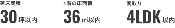 延床面積：30坪以内　1階の床面積55㎡以内　間取り4LDK以内